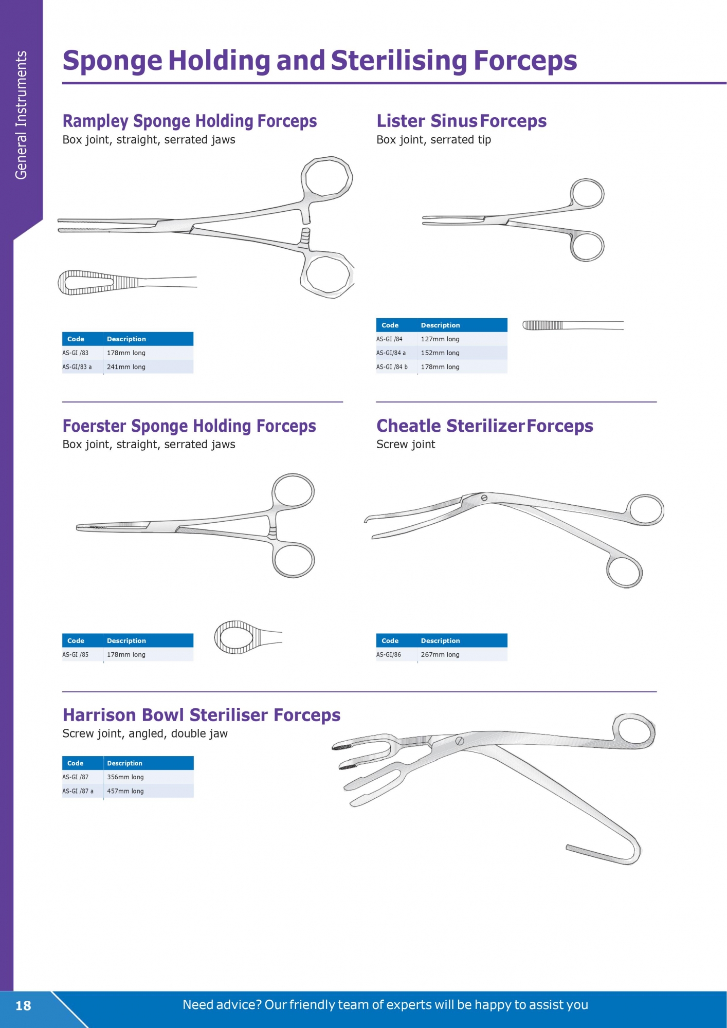 Sponge Holding and Sterilising Forceps